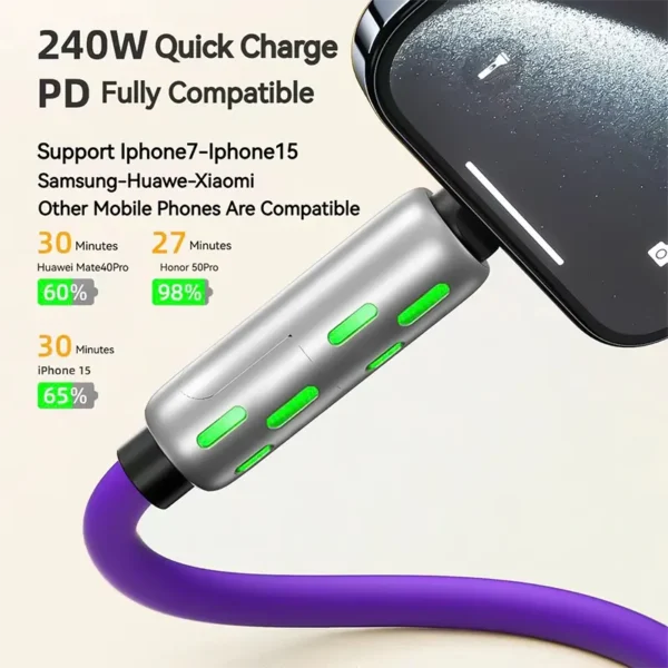 240W 4-in-1 Fast Charging Cable – USB + Type-C + Lightning Multi-Port Data Cable - Image 3