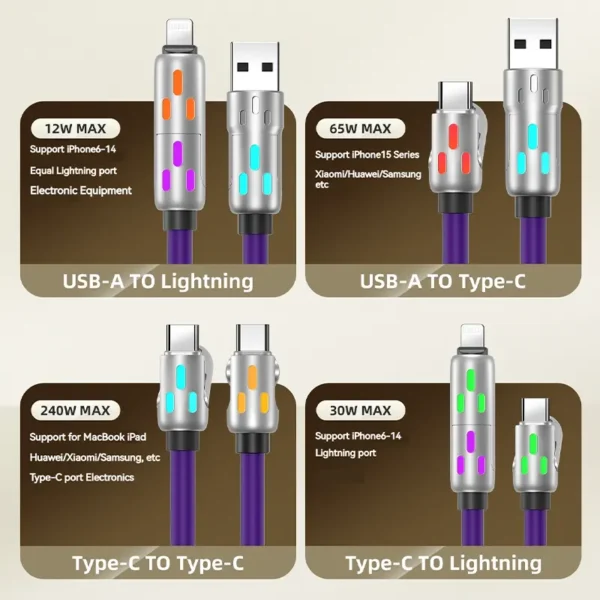 240W 4-in-1 Fast Charging Cable – USB + Type-C + Lightning Multi-Port Data Cable - Image 4