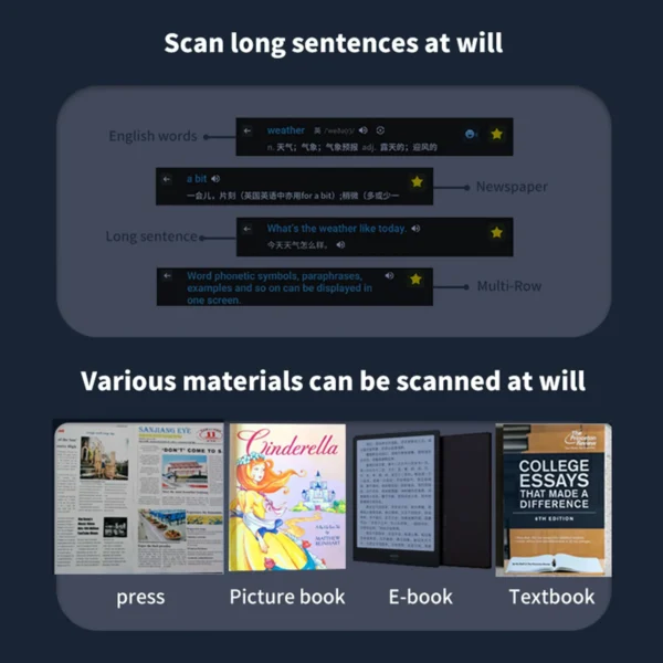 Smart scanning translator pen - Image 2