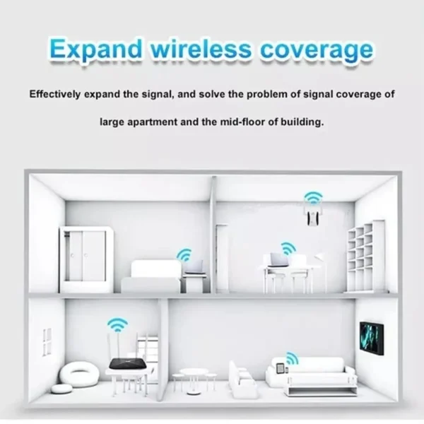 Wireless WiFi Signal Repeater - Image 5