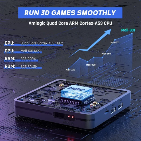 Super Console X2 PRO-Multi-System Game Console - Image 5
