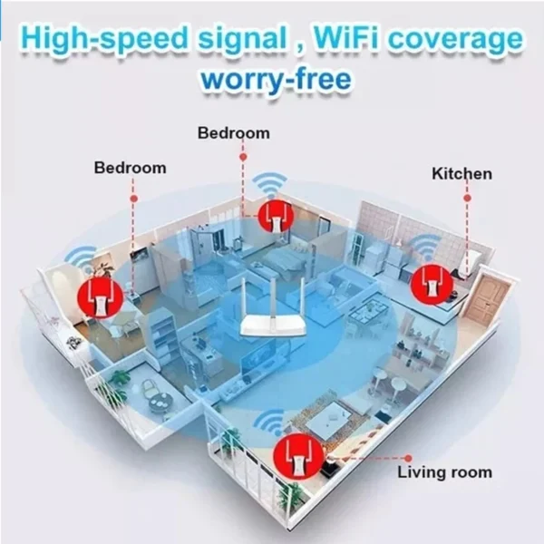 Wireless WiFi Signal Repeater - Image 4