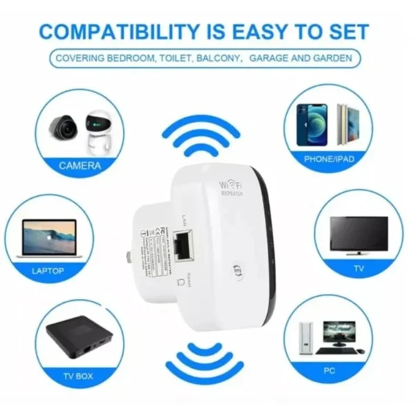 Wireless WiFi Signal Repeater - Image 3